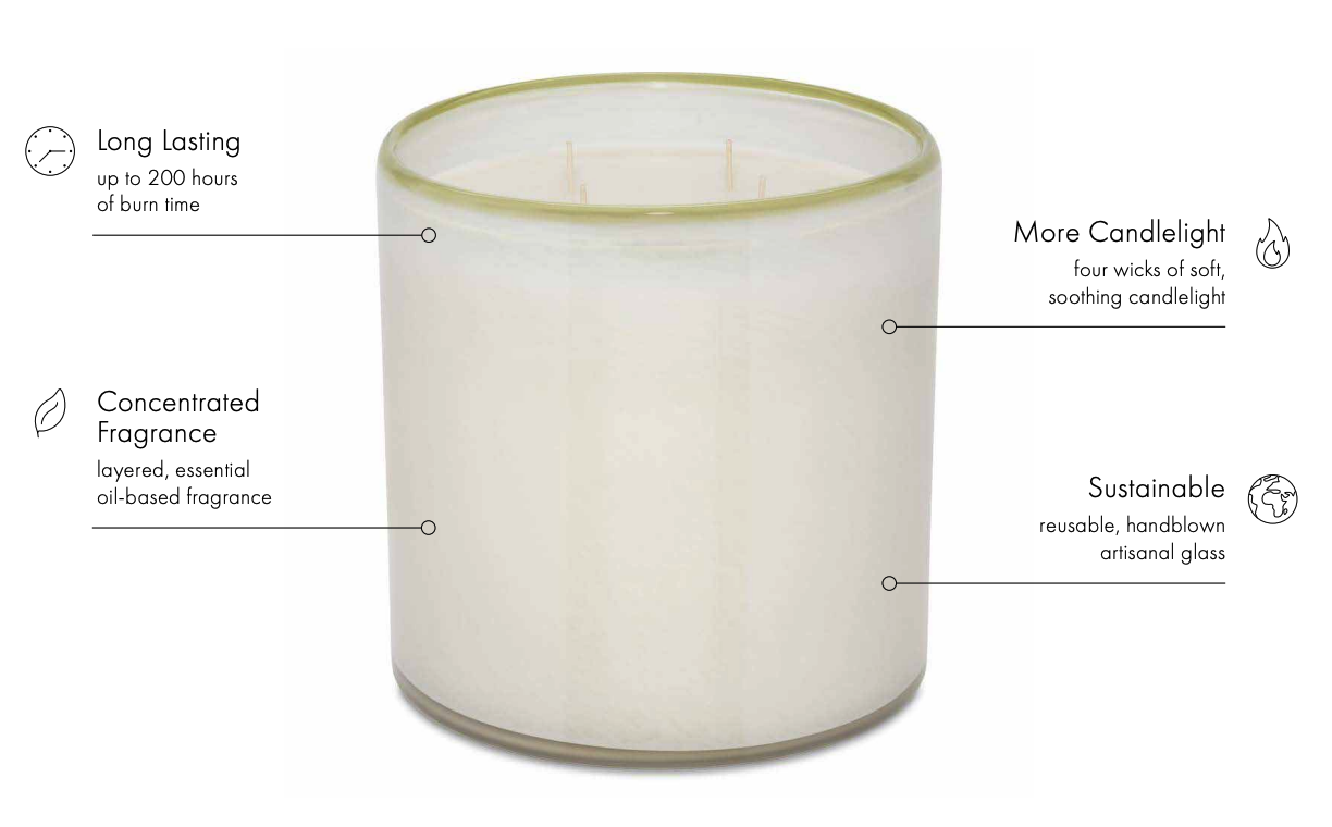 4 wick candle Image